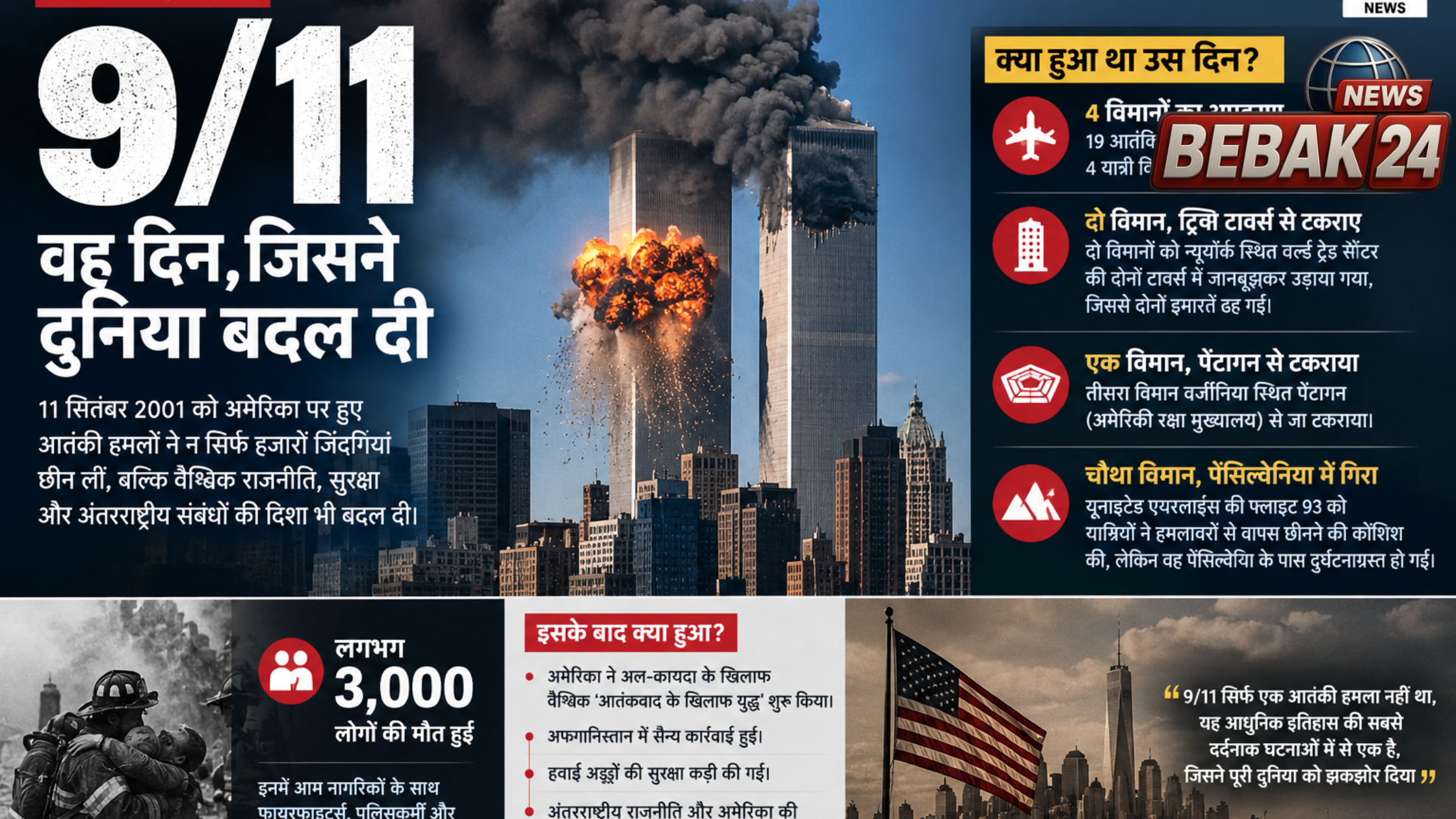 9/11 के 25 साल: हमले के बाद अमेरिका ने बदली सुरक्षा नीति, भारत के लिए क्या सीख?