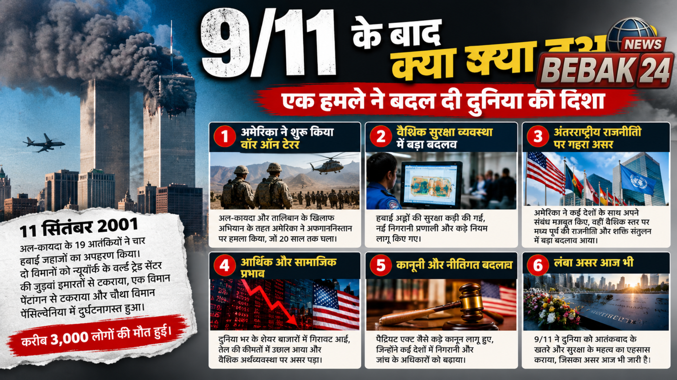9/11 से पहले ओसामा के निशाने पर था भारत? सीआईए के दस्तावेजों में सामने आया बड़ा खुलासा